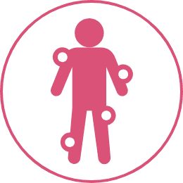 奇蹟體雕｜科技深層舒塑體驗